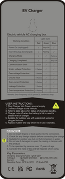 Mitsubishi Outlander Mode 2 Portable Charger | UK 3 pin plug | 5 to 25 metres