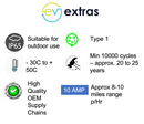 Nissan eNV200 (2014-2018) Portable EV Charger | 5 to 25 metres | 3 pin plug